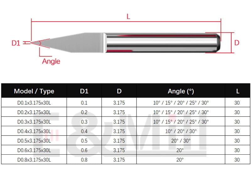 0.3x3 .175mm 1/8 inch 20 Degree V Shape Flat Bottom Knife CNC Cutter/Engraving Bit - Electromann SA