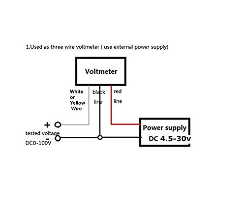 4.5 to 30v DC 0.56 Inch Mini Blue LED Display Panel Voltage Meter - Electromann SA