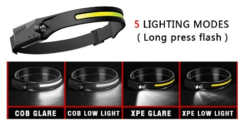 350LM COB LED Rechargeable Induction Headlamp with 1200mAh Battery, Type C USB Charging, 5 Modes (10005213) - Electromann SA