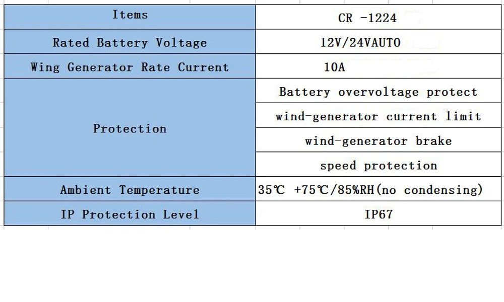 12V/24V 300w MPPT Wind Generator Controller - Electromann SA
