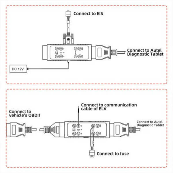 Autel G-Box 3 Tool | Mercedes Benz Key Programming (Addon for IM608 / IM508 + XP400) - Electromann SA