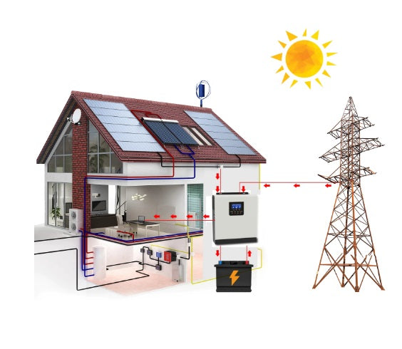 PowMr "Premium Quality" 5KVA 48v Parallel Pure Sine Wave Hybrid Solar Inverter - Efficient Solar Power Solution