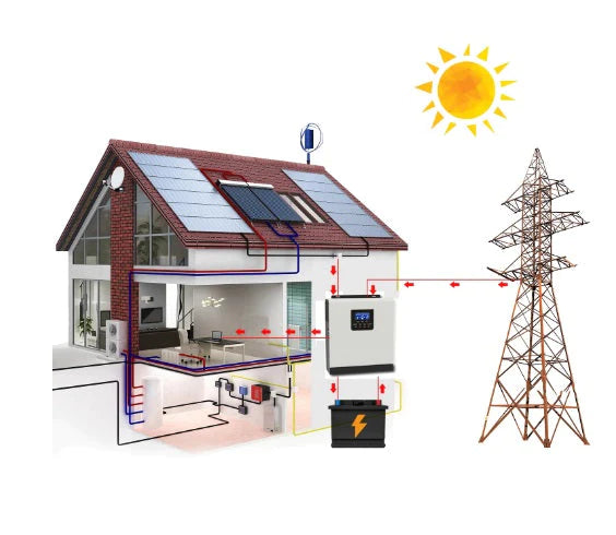 SUN 6KW 48v Pure Sine Wave Hybrid Solar Inverter - Efficient and Reliable Solar Power Solution