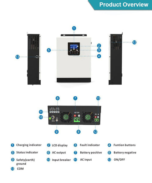 POWMR 3KVA/2400W 24V Pure Sine Wave Hybrid Solar Inverter