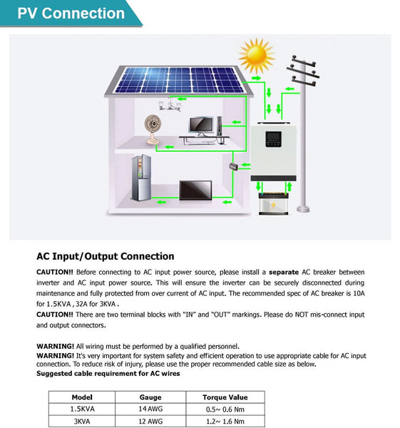 POWMR 3KVA/2400W 24V Pure Sine Wave Hybrid Solar Inverter