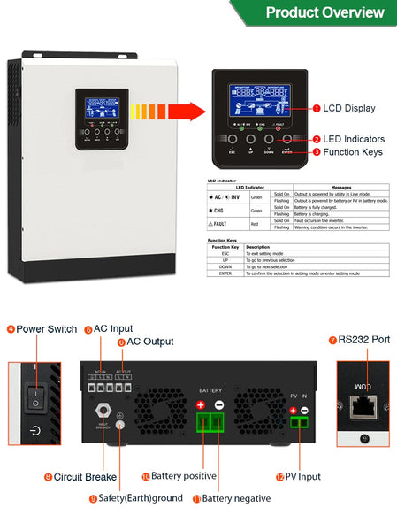 POWMR 3KVA/2400W 24V Pure Sine Wave Hybrid Solar Inverter