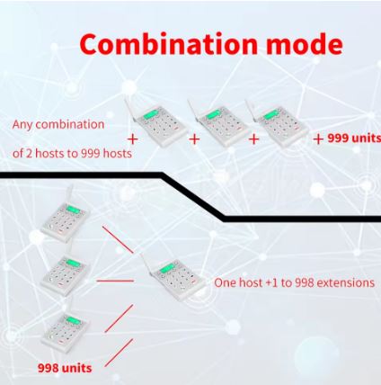 1000Meter Wireless Telephone Intelligent Networking Intercom System - Electromann SA