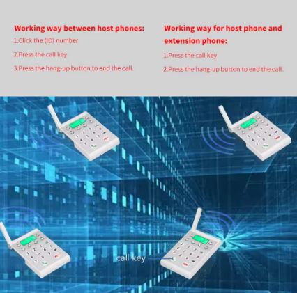 1000Meter Wireless Telephone Intelligent Networking Intercom System - Electromann SA