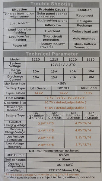 10A 12v/24v Solar Charge Controller