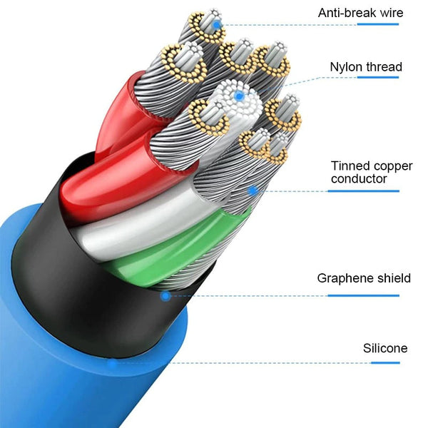 1 Meter 120W 6A SuperFast Charge Type-C Liquid Silicone Cable