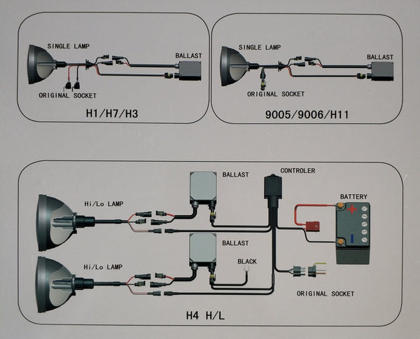 Upgrade Your Car's Headlights with HID Xenon H4 55w Canbus Car Headlight Conversion Kit