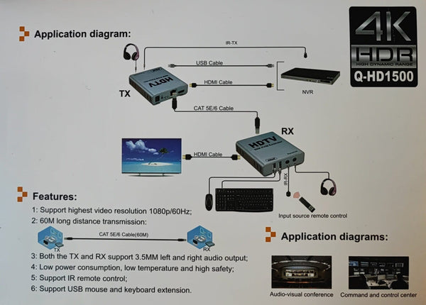 Andowl Q-HD1500 60m HDTV 4K KVM Extender with Audio