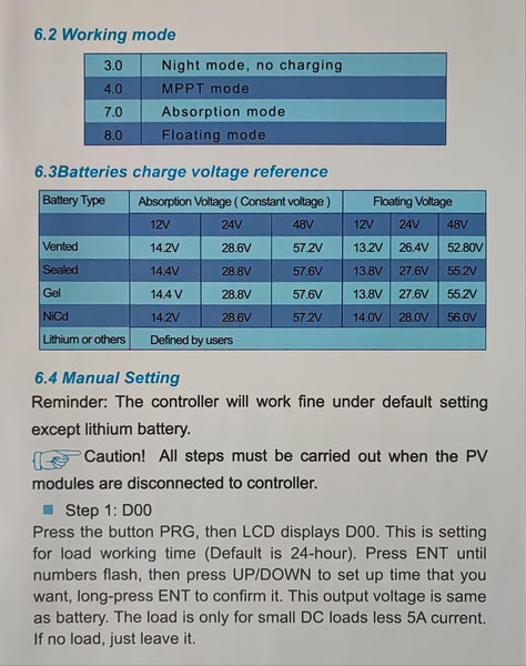 PowMr MPPT 60A Solar Charge and Discharge Controller