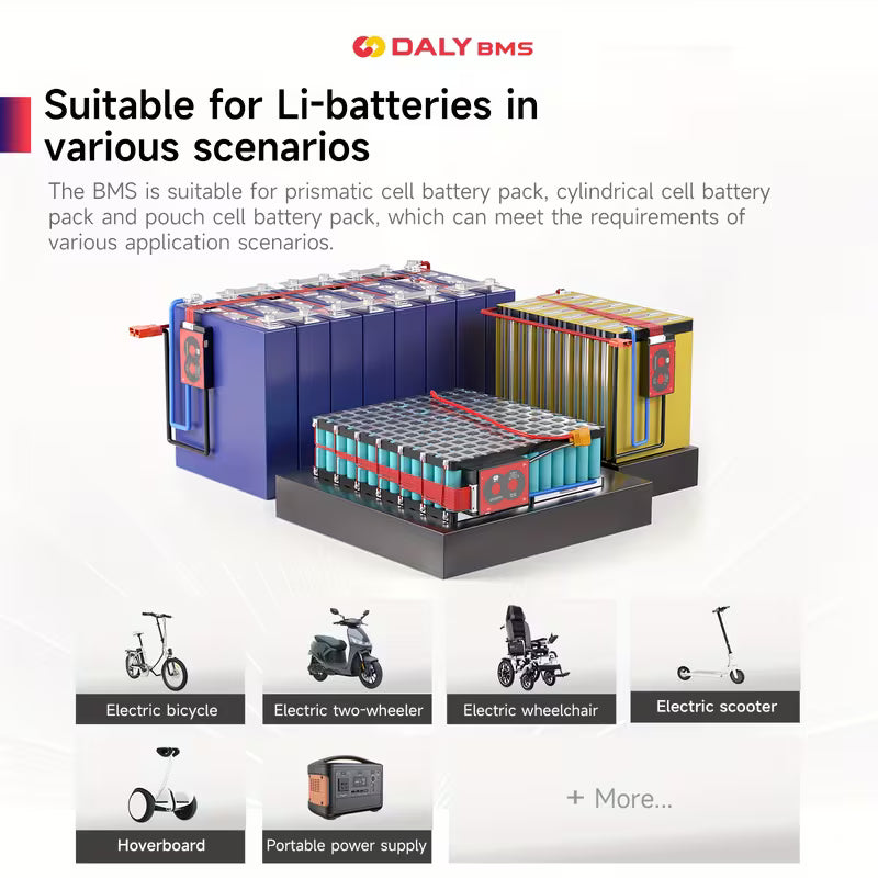 Daly 10S (36v) 20Amp Lithium Battery Management System (10007044) - Electromann SA