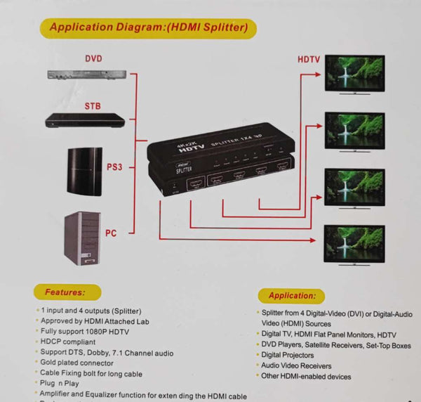 ANDOWL Q-HD1400 3D 1080P 1 to 4 HDMI Splitter - Distribute HDMI Signal to Four Displays Simultaneously