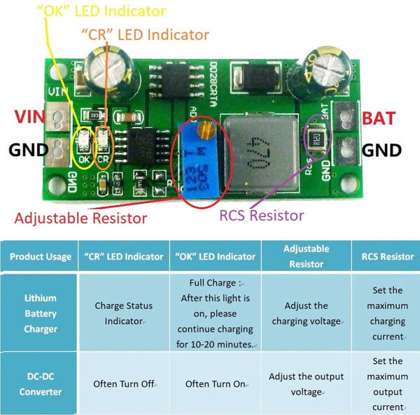 1A 3.2V 6.4V 9.6V 12.8V 16V 19.2V LiFePO4 batterylaaier-laaimodule 