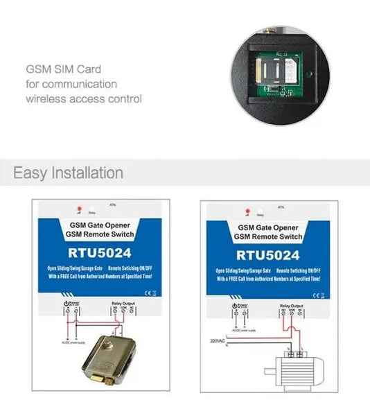 200 Users Home GSM Module Remote Control Access Controller