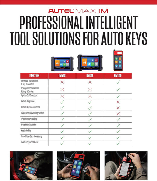 Autel MaxiIM KM100 Key Programming and Immobilizer Tool