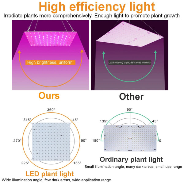 45W Full Spectrum UV + IR LED Plant Grow Light