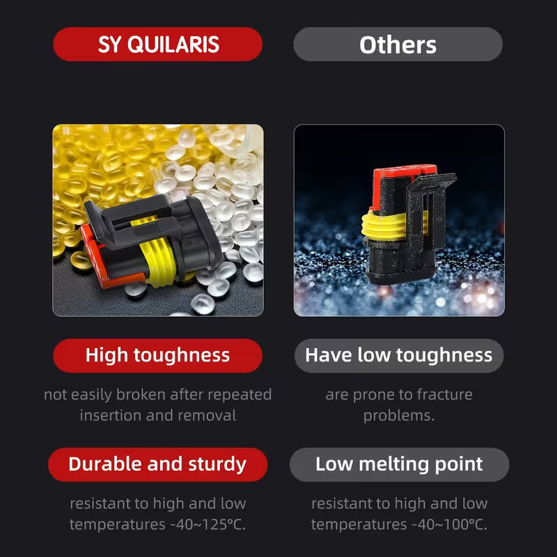 352pcs Waterproof Electrical Wire Connector 1/2/3/4 Pin Kit - Electromann SA