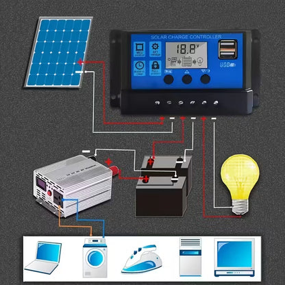 30A 12v/24v Solar Charge Controller PWM Charging for Solar Off-grid System (10005245) - Electromann SA