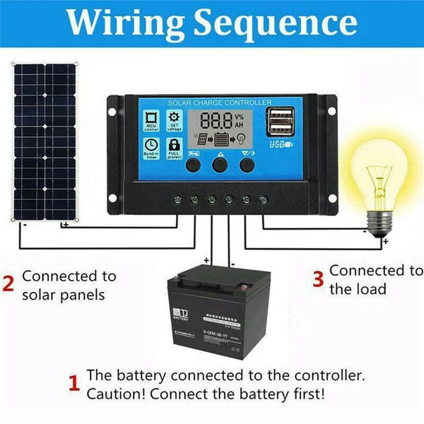 10W Portable Semi Flexible Solar Panel Kit - Reliable Clean Energy on the Go