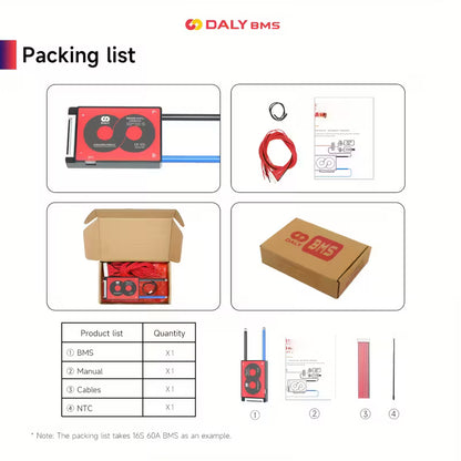 Daly 10S (36v) 20Amp Lithium Battery Management System (10007044) - Electromann SA
