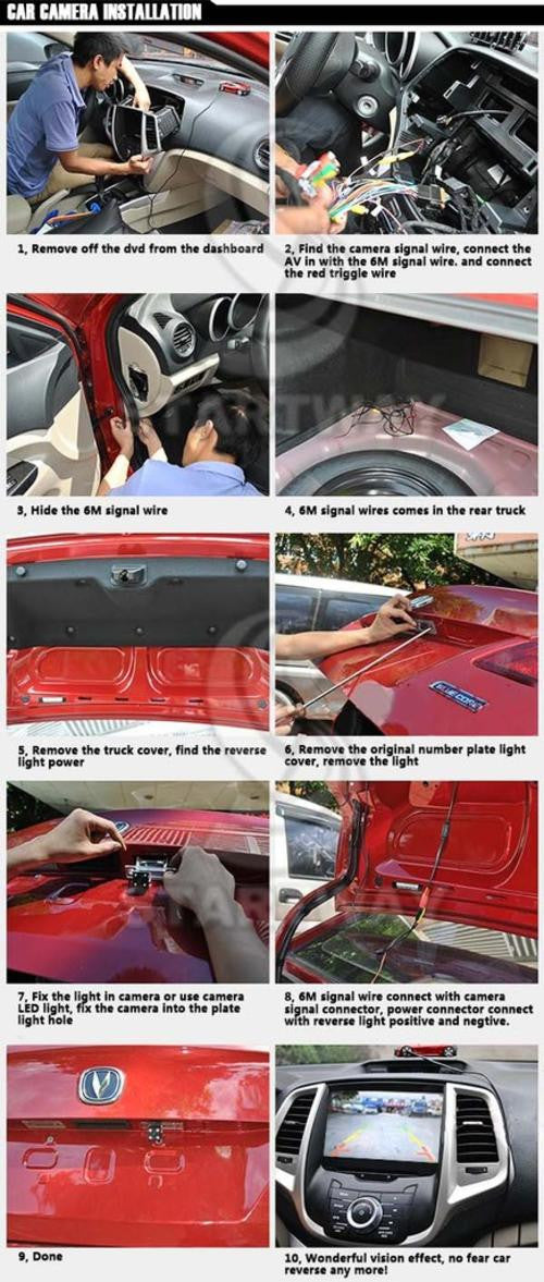 Mini Color Rearview Camera - Clear Video Footage and Enhanced Visibility for Safer Driving - Electromann SA