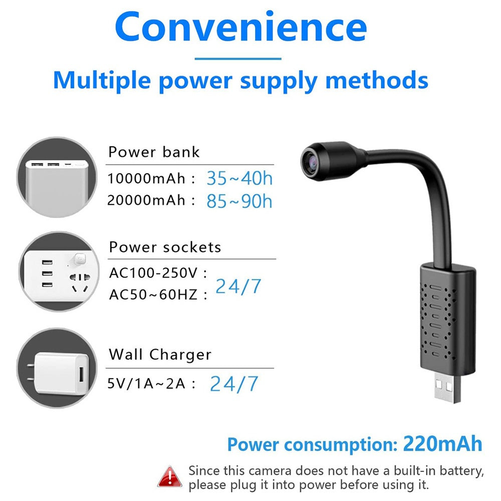 Xiaovv 1080P WIFI USB Mini IP Camera 140° - Electromann SA