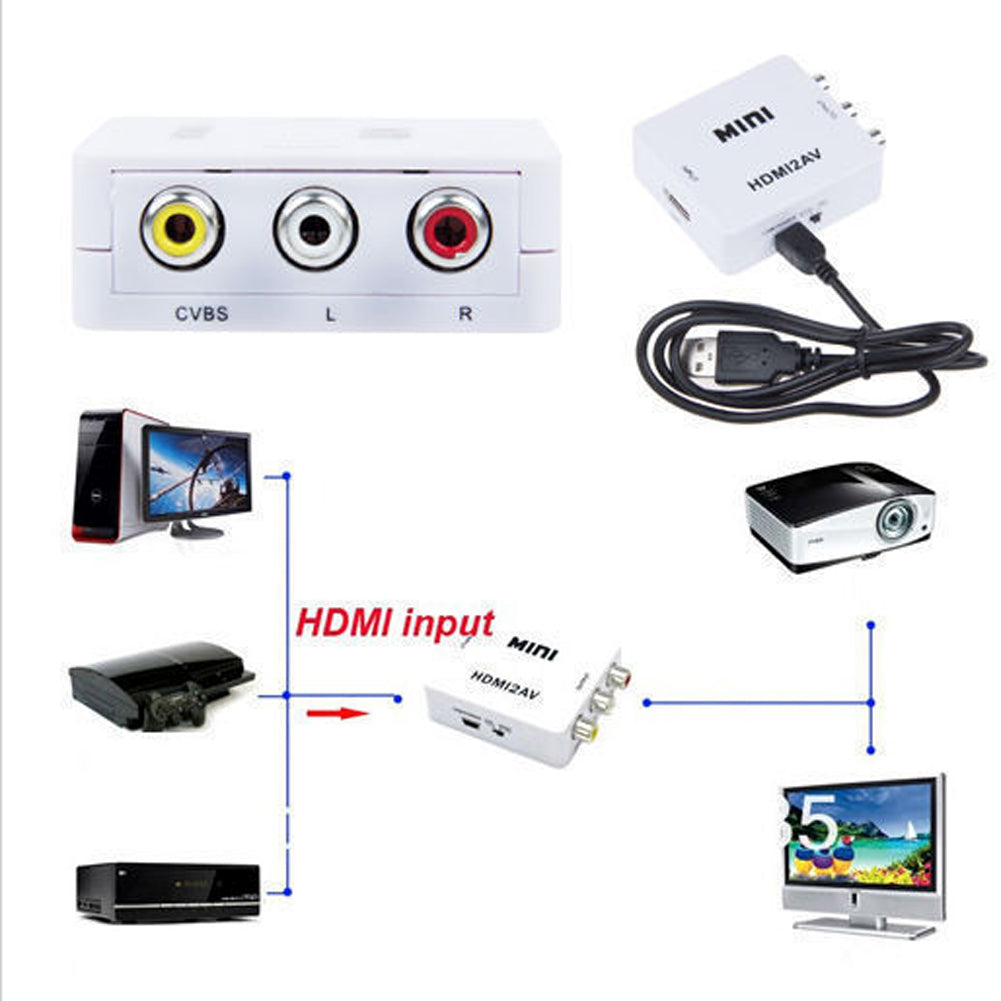 1080P Hdmi to AV Adapter - Electromann SA