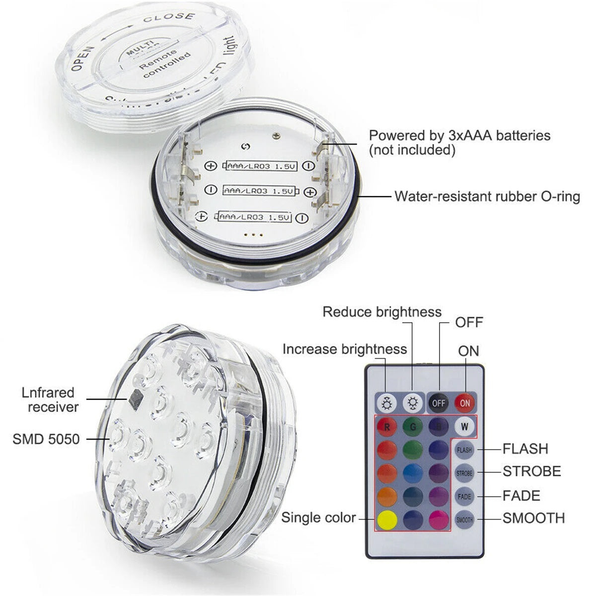 RGB Submersible Remote Controlled LED Light - Electromann SA