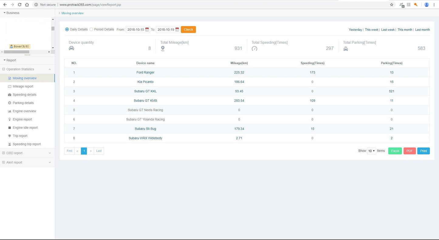 VT05R DIY Live Web and Mobile Phone Based Vehicle GPS Tracker - No Contract - Electromann SA
