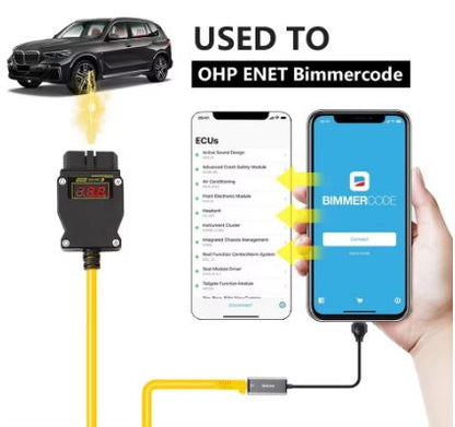 GODIAG GT109 DOIP-ENET Communication Cable Used to OHP Enet Bimmercode - Electromann SA