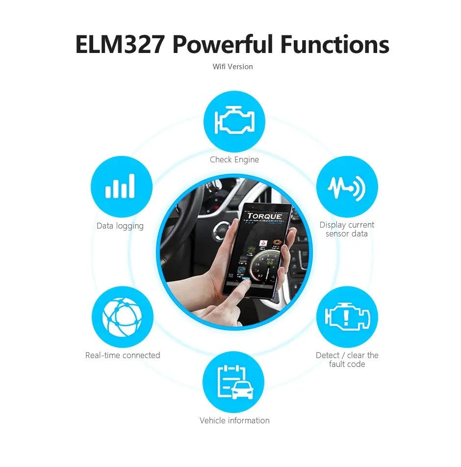 KOLSOL ELM327 V1.5 Wifi Car OBD2 Automobile Diagnostic Tool - Electromann SA