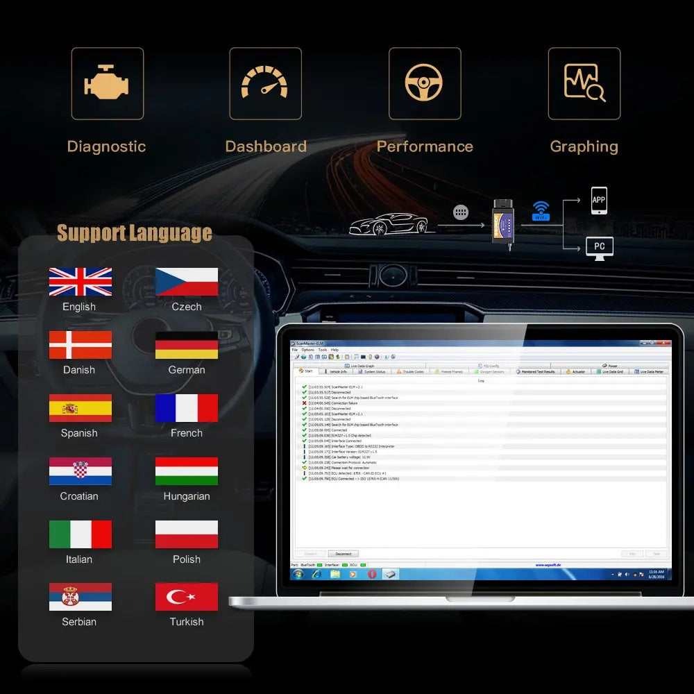 KOLSOL ELM327 V1.5 Wifi Car OBD2 Automobile Diagnostic Tool - Electromann SA