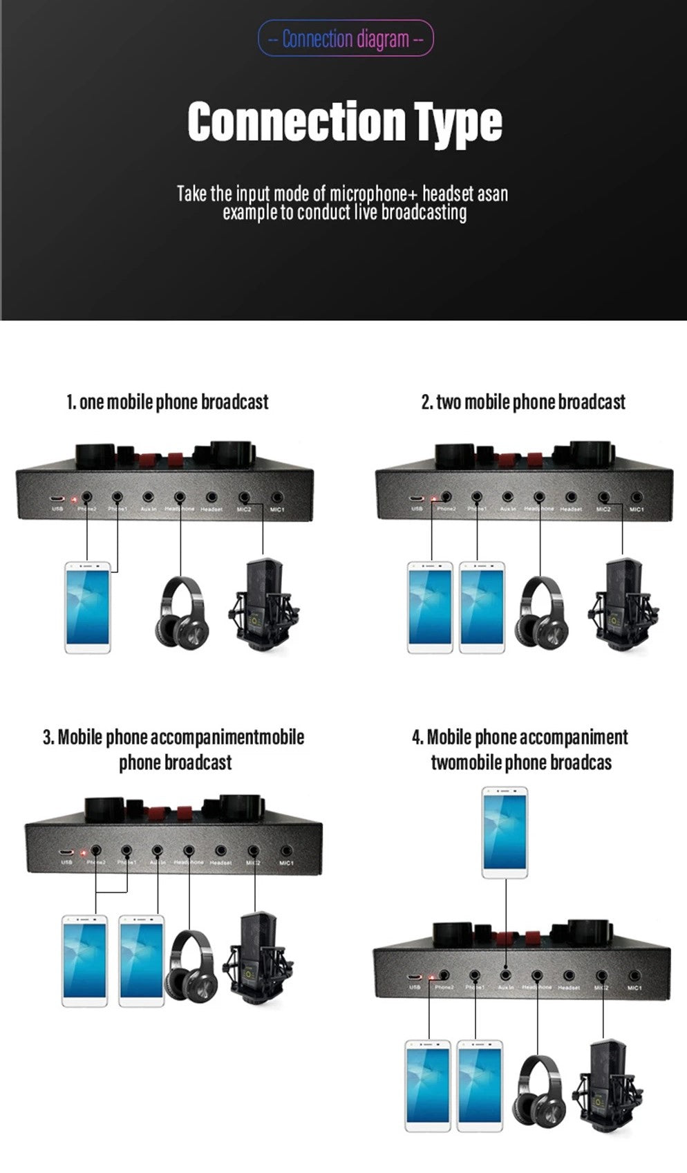 BM800 Condenser Microphone Pro Audio Studio Sound Recording Kit - Professional-Quality Microphone for Clear and Detailed Sound Recording - Electromann SA