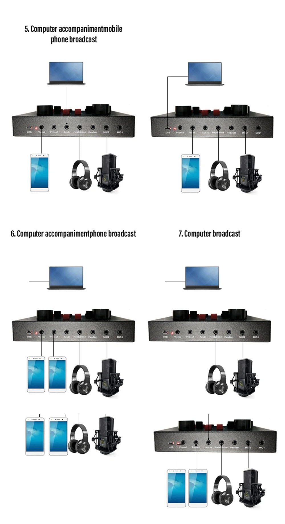 BM800 Condenser Microphone Pro Audio Studio Sound Recording Kit - Professional-Quality Microphone for Clear and Detailed Sound Recording - Electromann SA