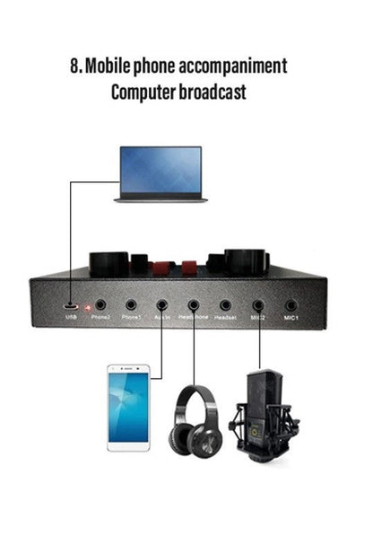 BM800 Condenser Microphone Pro Audio Studio Sound Recording Kit - Professional-Quality Microphone for Clear and Detailed Sound Recording - Electromann SA