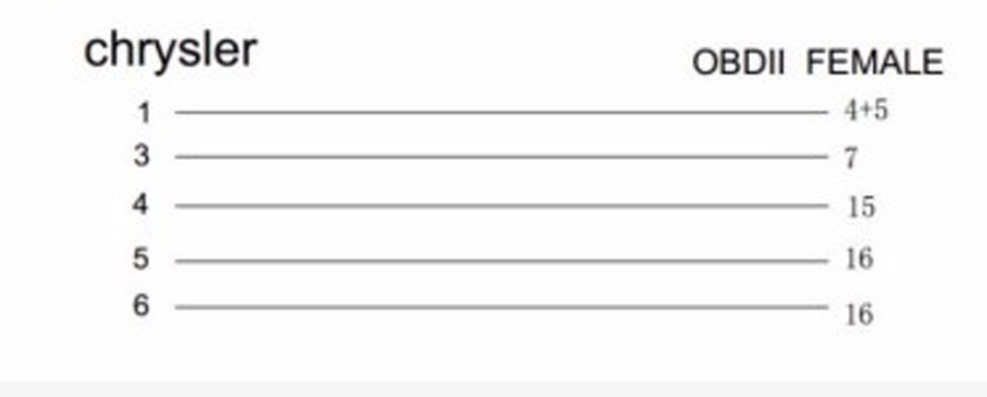 Chrysler 6pin To 16 Pin OBD2 Cable Car Connector - Electromann SA