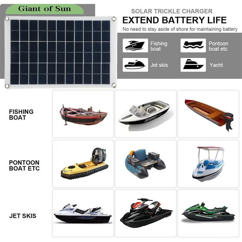 10W Portable Semi Flexible Solar Panel Kit - Reliable Clean Energy on the Go - Electromann SA