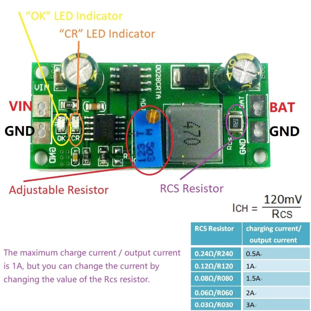 1A 3.2V 6.4V 9.6V 12.8V 16V 19.2V LiFePO4 Batterie Charger Charging Module - Electromann SA