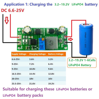 1A 3.2V 6.4V 9.6V 12.8V 16V 19.2V LiFePO4 Batterie Charger Charging Module - Electromann SA
