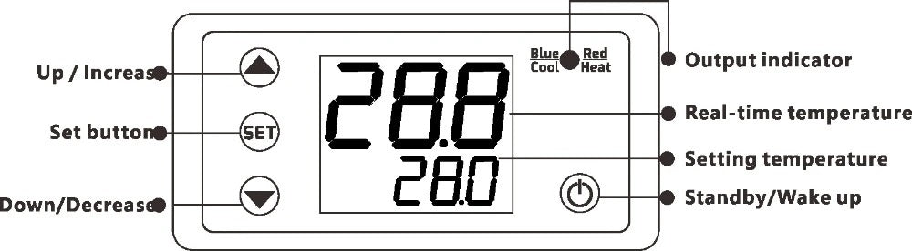 W3231 DC 12v LED Digital Thermostat Temperature Controller - Electromann SA