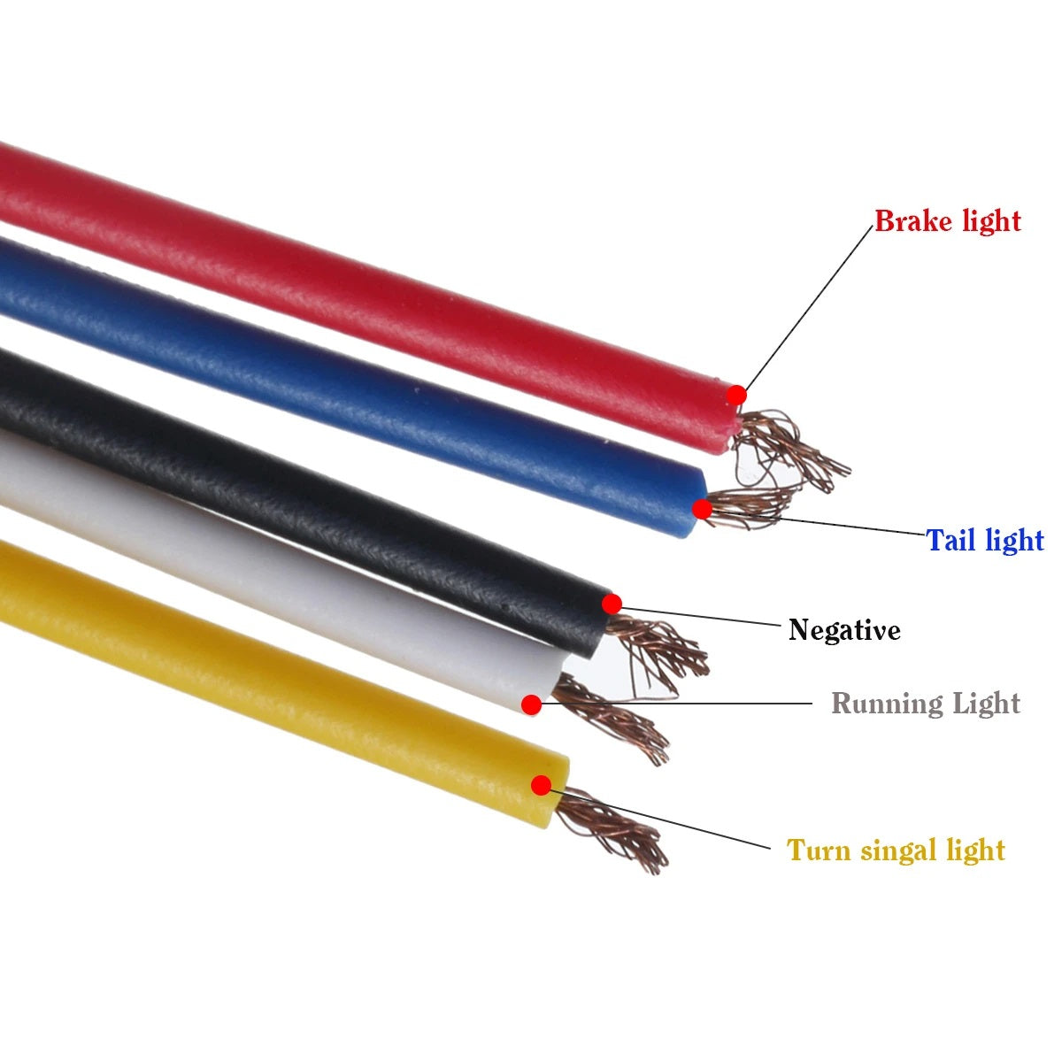 12V 32 LED Rear Stop Light Tail Brake Indicator Lamp - Electromann SA