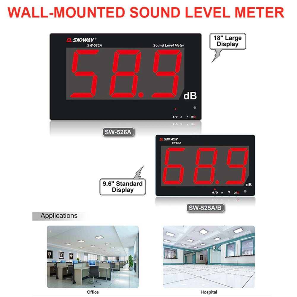SW-525A Wall Mounting Sound Level Meter Tester 30-130db - Electromann SA