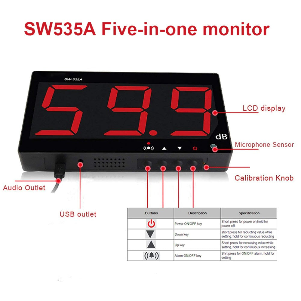 SW-525A Wall Mounting Sound Level Meter Tester 30-130db - Electromann SA
