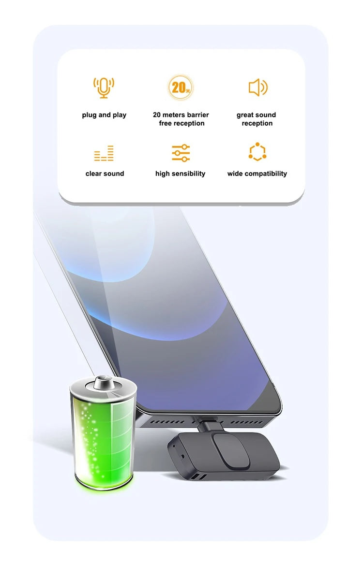 M9 2.4Ghz Wireless Mobile Microphone - Crystal Clear Audio for Mobile Devices - Electromann SA