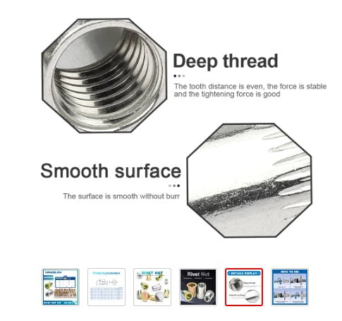 166pcs Blind Rivnut Carbon Steel Flat Head Threaded Insert Nut Kit - Electromann SA