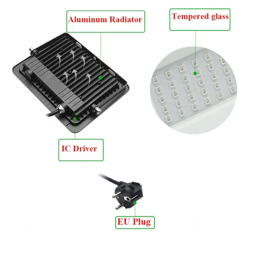 Buy 100W Ultra Violet UV LED Flood Light - Powerful UV Lighting Solution - Electromann SA