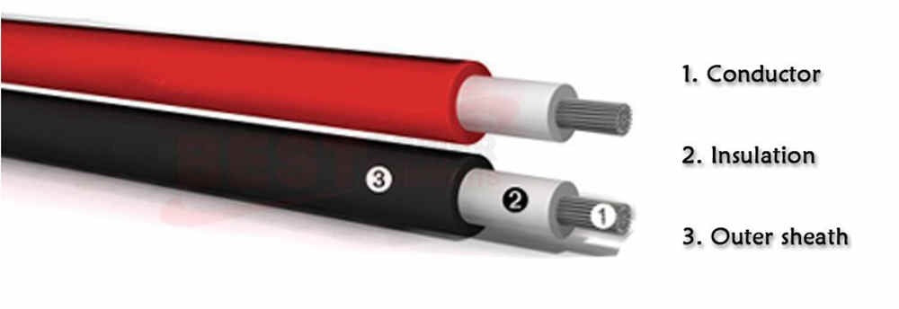 6mm PURE COPPER Solar Flexible Power Wire - RED - Electromann SA